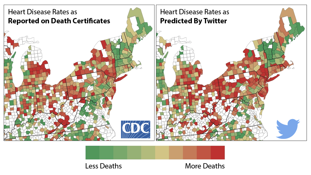 Love in the Time of Digital Health